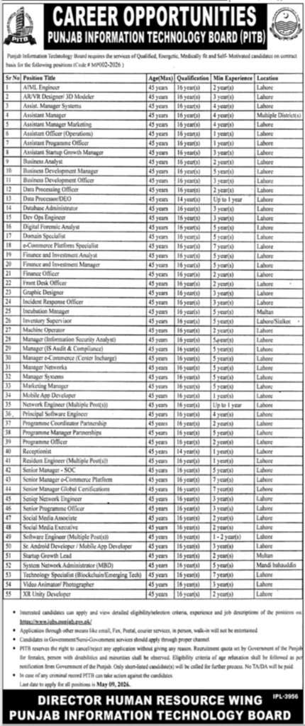 PITB Jobs 2026