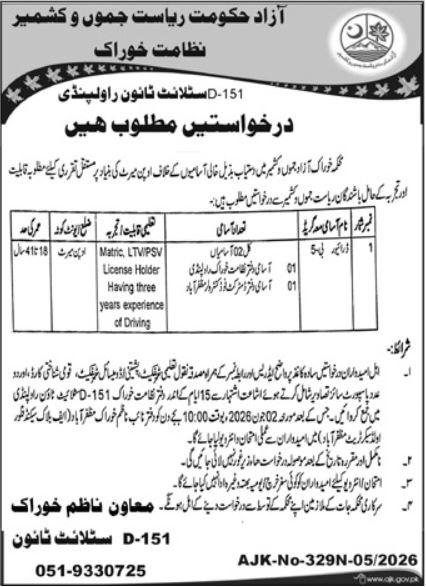 AJK Nazim-e-Khorak Jobs