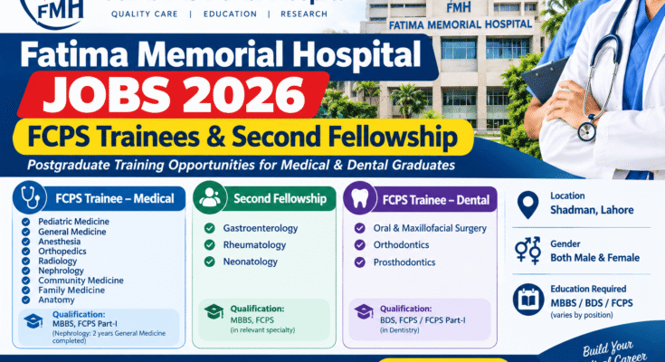 Fatima Memorial Hospital Jobs 2026