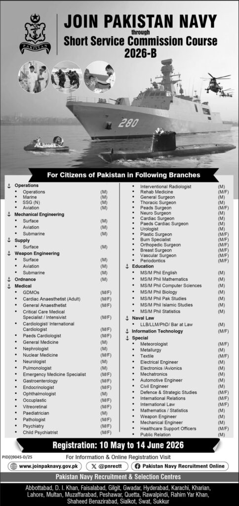 Pakistan Navy Jobs