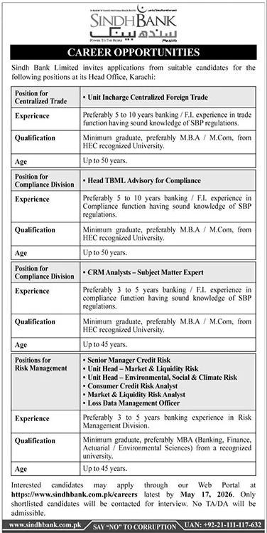 Sindh Bank Jobs