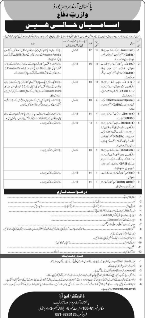 Pakistan Armed Services Board Jobs