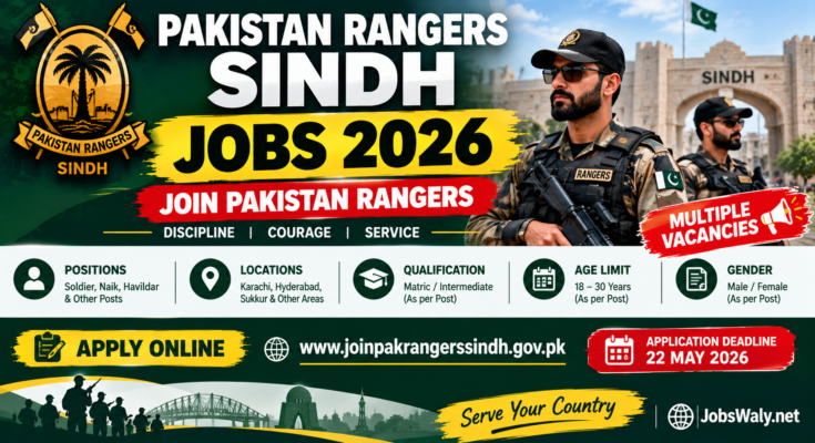 Pakistan Rangers Sindh Jobs 2026