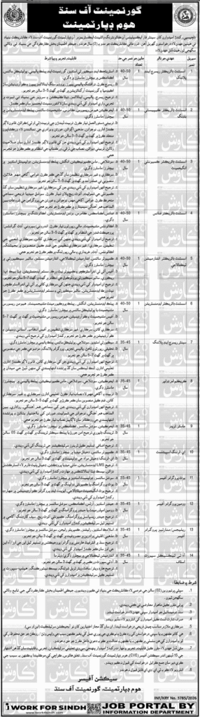 Government of Sindh Home Department Jobs