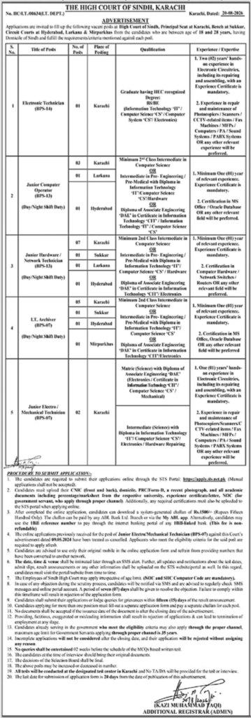 High Court of Sindh Jobs