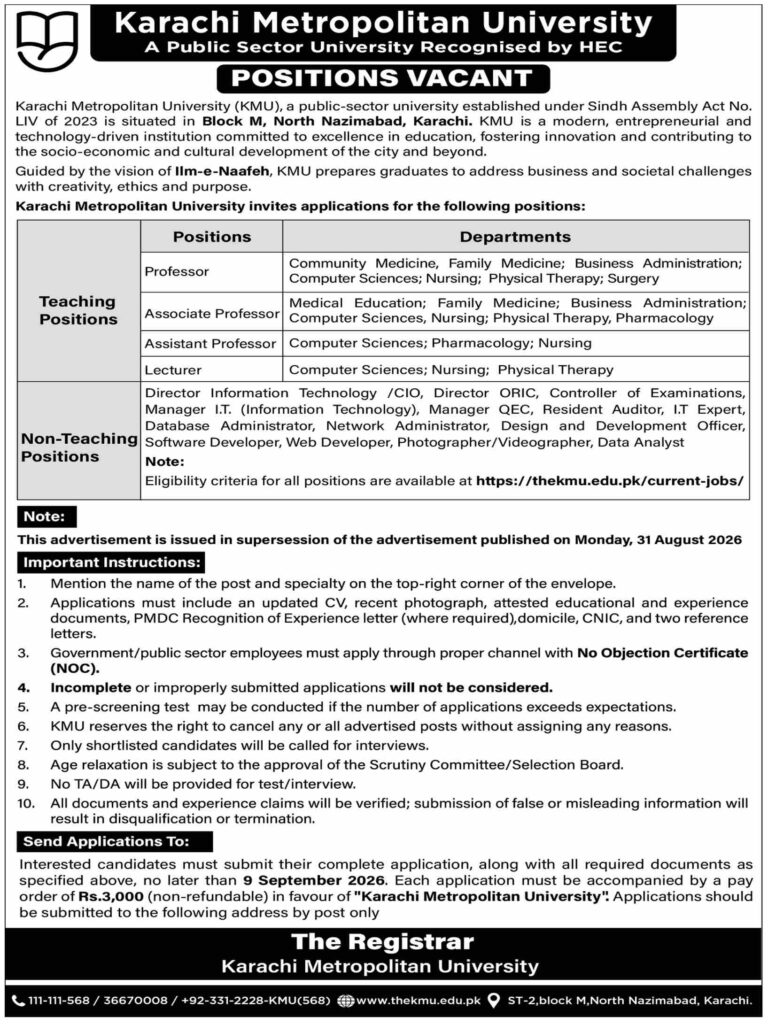 Karachi Metropolitan University Jobs